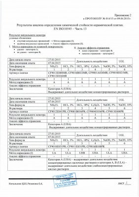 Сертификат соответствия Фрилайт